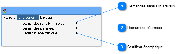 4. Suivi Autorisatioun